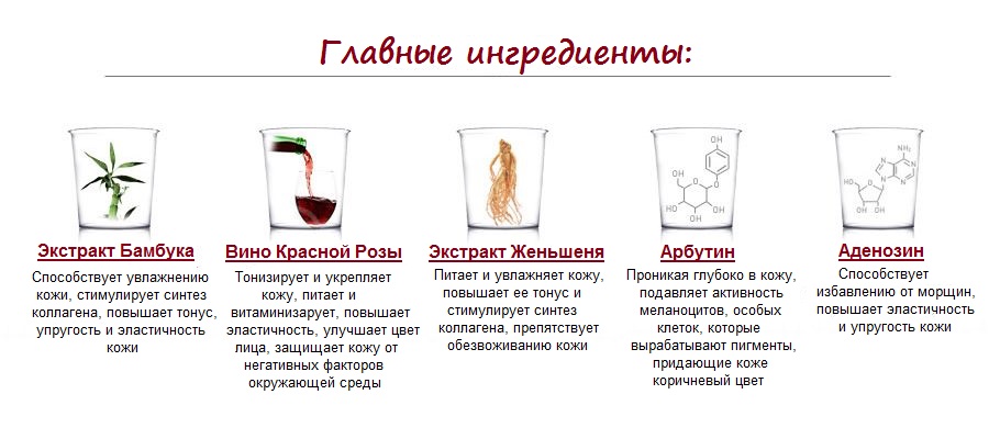 отбеливающий крем для лица отзывы биокон отбеливающий крем для лица отзывы биокон