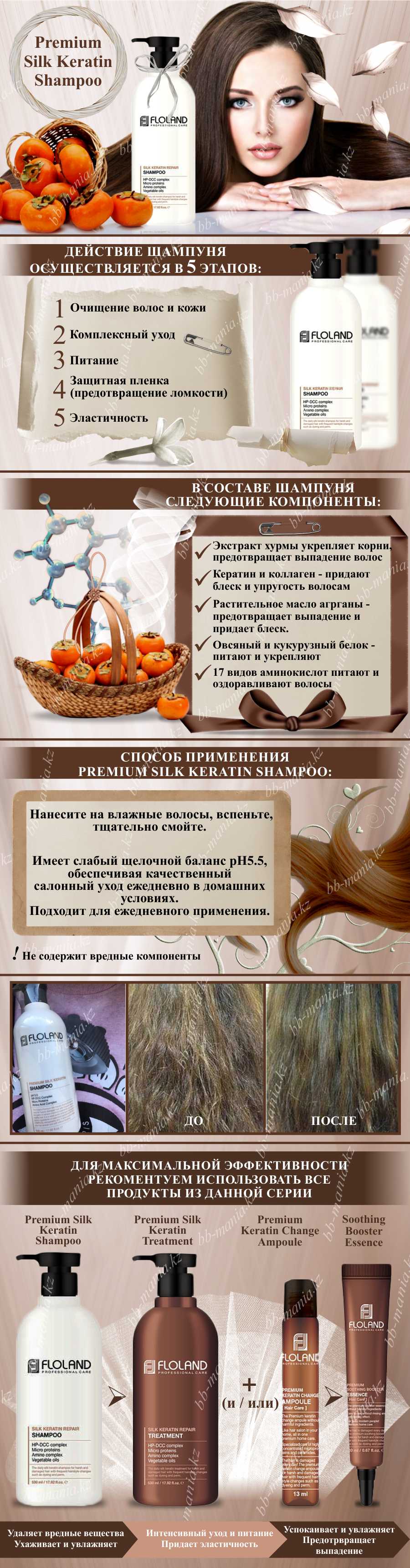 Premium Silk Keratin Shampoo [Floland]-min