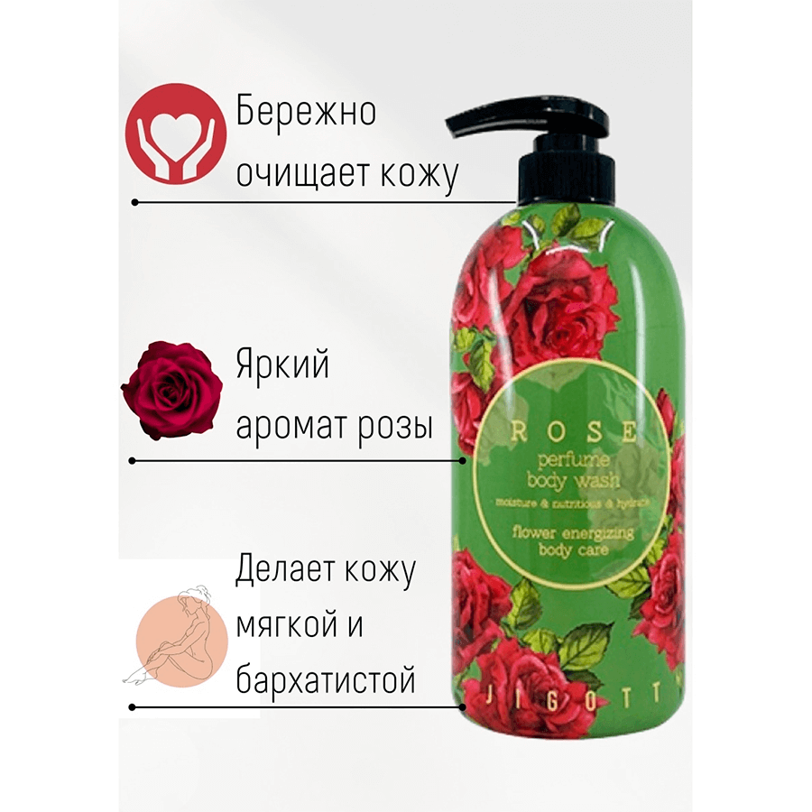 Rose-Perfume-Body-Wash-[Jigott