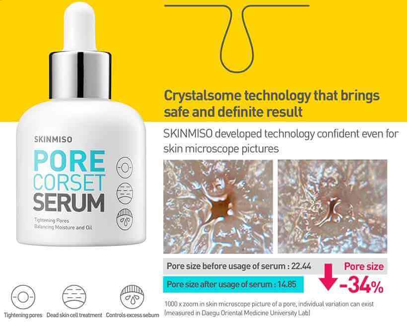 SKINMISO-Pore-Corset-Serum-30ml-Pores-Tightening-Serum-Facial-Pore-Cleaning-Sebum-Control-Face-Firming-Essence (1)