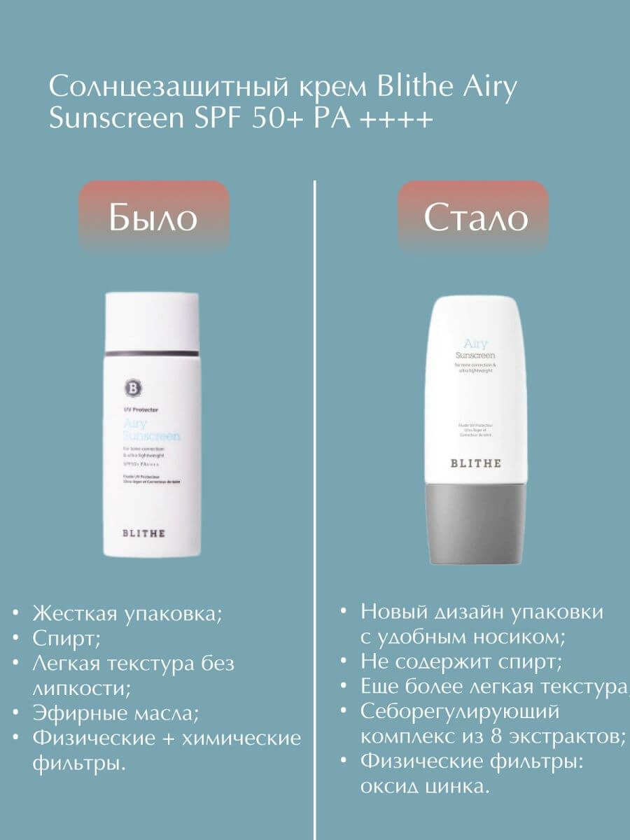 Ультралёгкий солнцезащитный крем Blithe Airy Sunscreen SPF50+PA++++ (1)