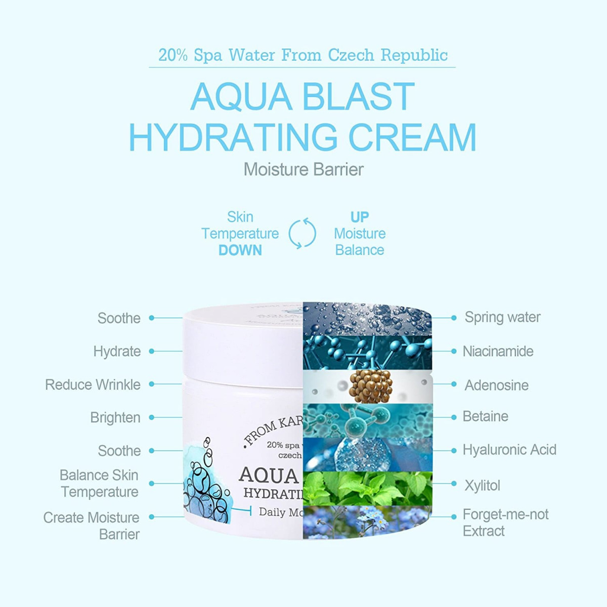 Ariul Aqua Blast Hydrating Cream [JH Corporation]