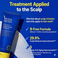 Blue Biotin Scalp Capsule Treatment [Moda Moda]